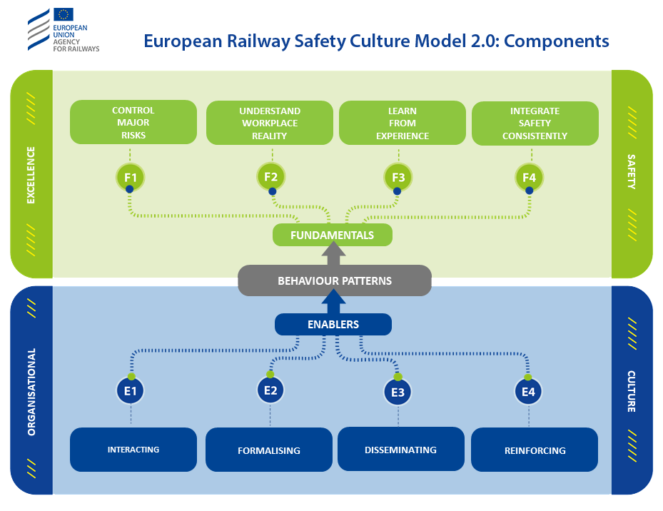 european_railway_model_components_0.png