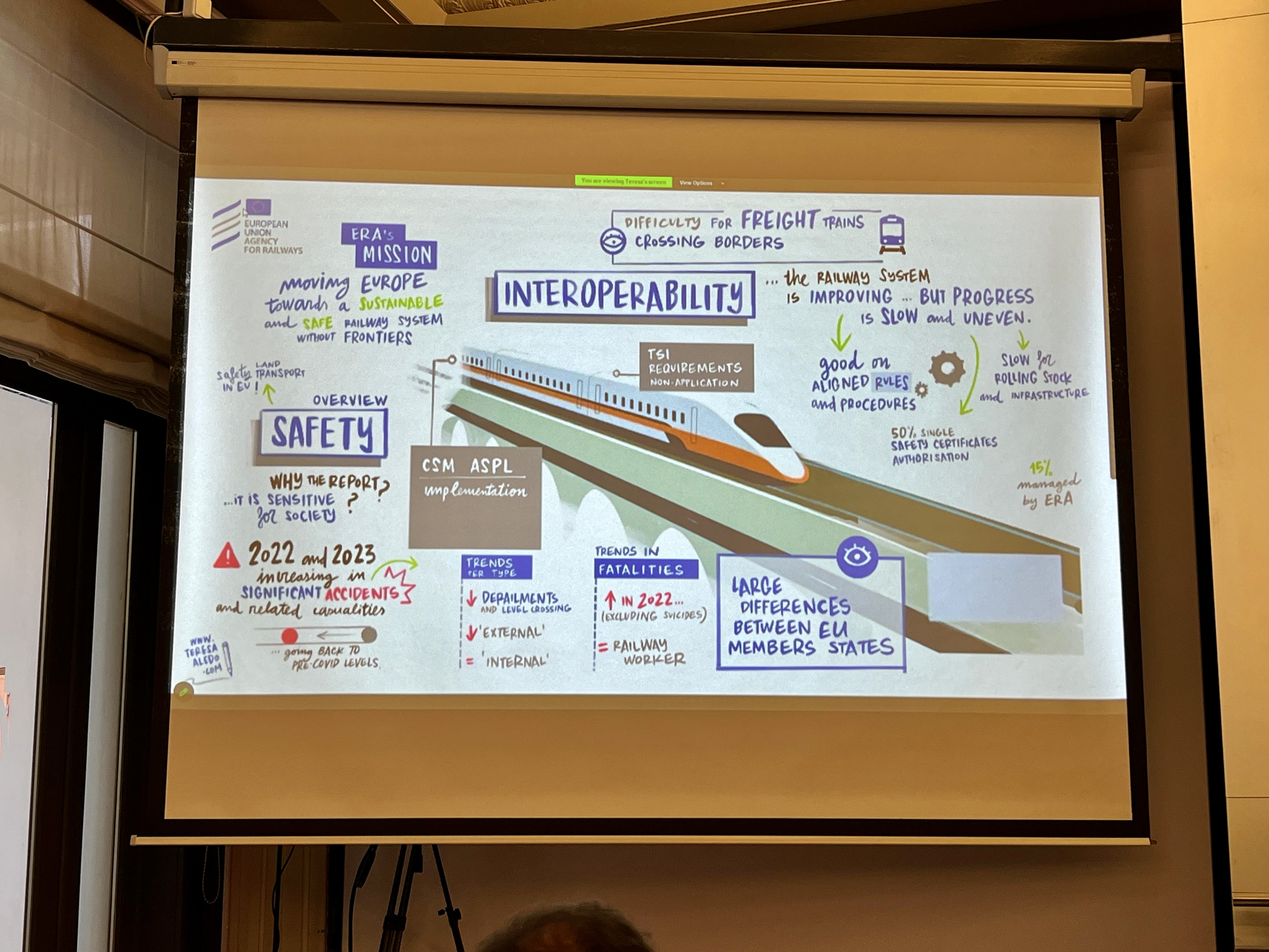 ERA Launched in Brussels the 2024 Report on Railway Safety and Interoperability in the EU and the 2024 Rail Environmental Report