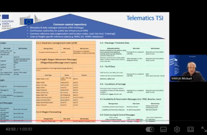 Screenshot webinar Telematics TSI