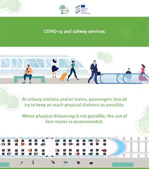 COVID-19 Rail Protocol