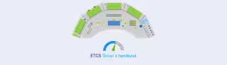 ETCS Driver's Handbook v2 carousel