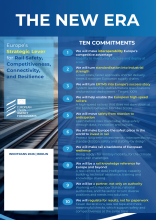 The Ten Commitments of The New ERA © European Union Agency for Railways